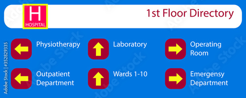 Hospital floor directory sign design. 