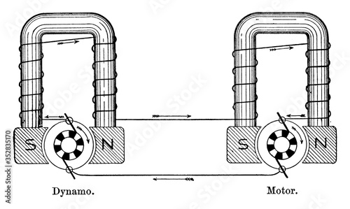 Connected dynamo and motor, vintage illustration.
