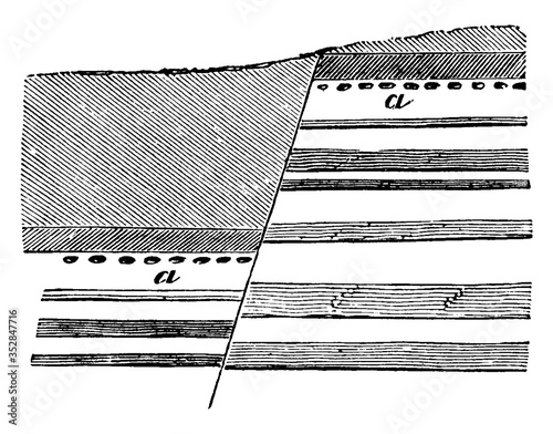 Strata, vintage illustration.
