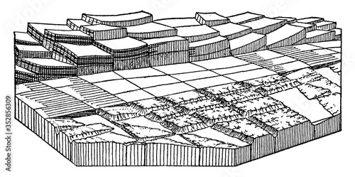 Block Faulting, vintage illustration.