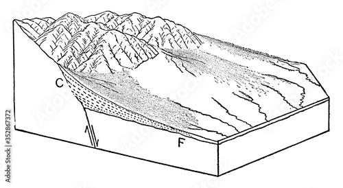Alluvial Cones, vintage illustration.