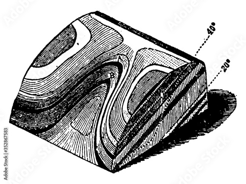 Deflection of Outcrop of an Inclined Stratum, vintage illustration.