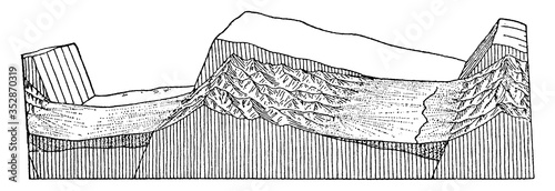 Block Faulting Results, vintage illustration.