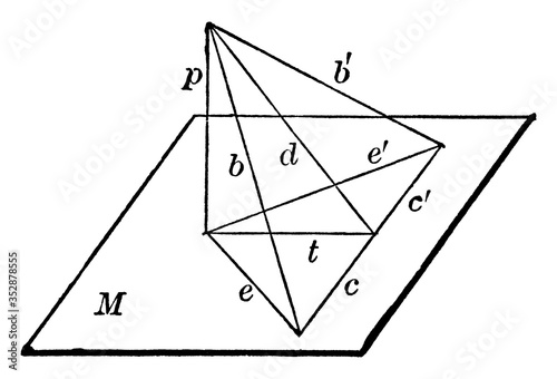 Perpendicular To Line In Plane , vintage illustration.