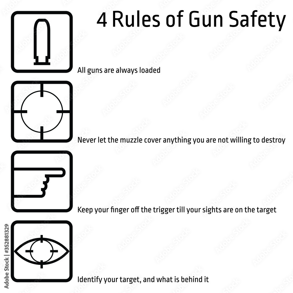 4 rules of guns safety. A vector infographic that illustrates the 4