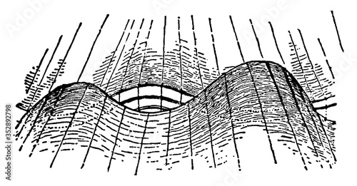 Undulating Strata Cut by a Fault, vintage illustration.