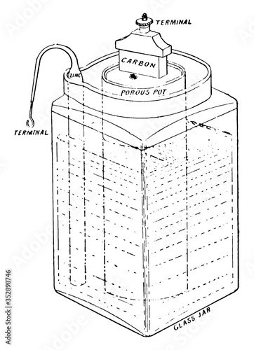 Battery, vintage illustration