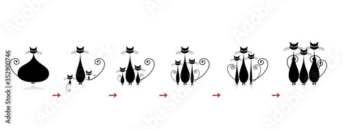 Cats family. Mother cat with kittens, black silhouette