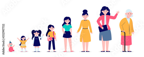 Smiling woman in different age. Lady, infancy, mother flat vector illustration. Growth cycle and generation concept for banner, website design or landing web page