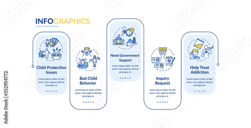 Government help vector infographic template. Assistance for family presentation design elements. Data visualization with 5 steps. Process timeline chart. Workflow layout with linear icons