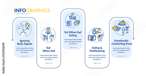 Nutrition bad habits vector infographic template. Unhealthy eating presentation design elements. Data visualization with 5 steps. Process timeline chart. Workflow layout with linear icons