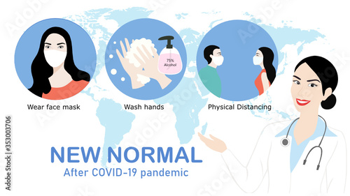 COVID-19 prevention doctor explain how to protect yourself from COVID-19 vector illustration. Coronavirus symptoms design concept background. New normal concept after covid-19 pandemic