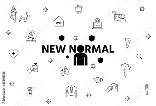 New normal lifestyle concept. After Outbreak. After the Corona virus or Covid-19 pandemic. Set of icon design modern elements on white background, pattern