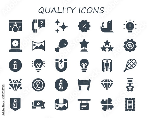 quality icon set