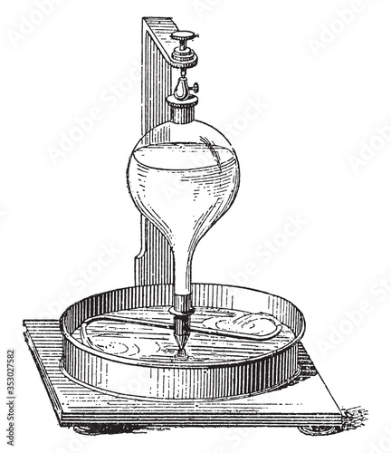 Hydrostatic, vintage illustration.
