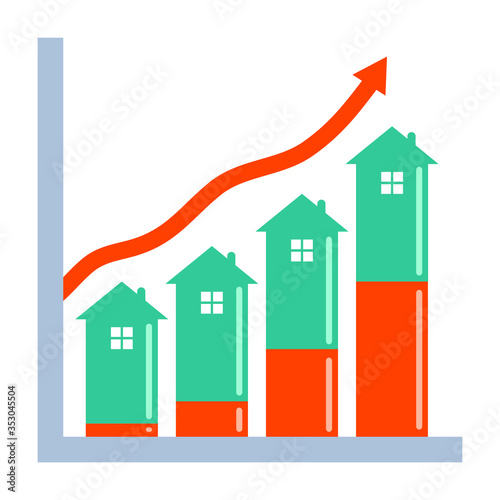 Real Estate Equity Growth