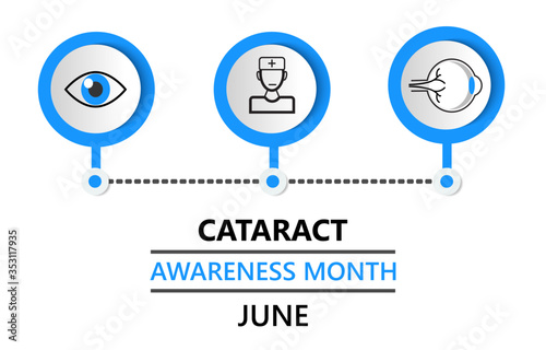 Cataract awareness month is celebrated in June. Glaucoma disease and nephropathy problems. Ophthalmologist concept illustration. Eyesight check up with tiny people character for web.