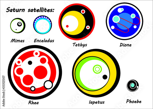 Saturn satellites