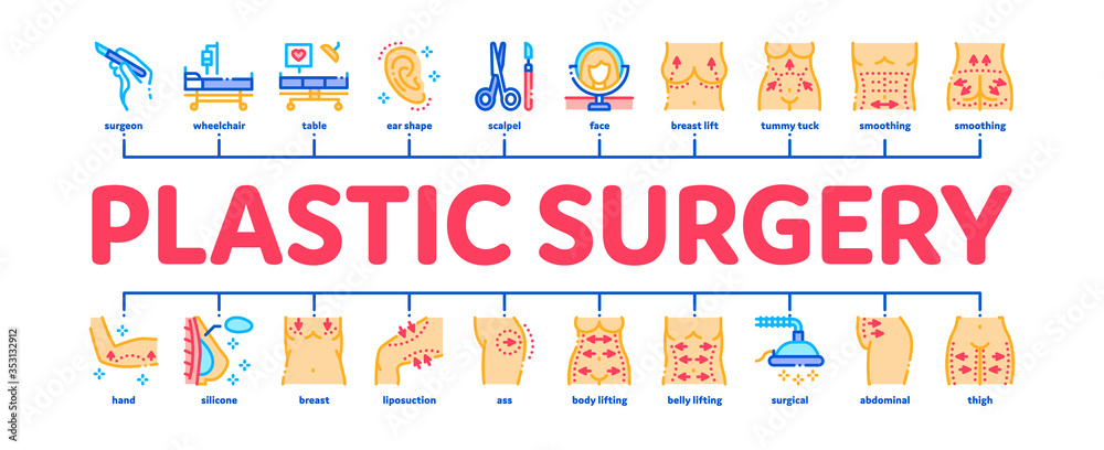 Plastic Surgery Clinic Minimal Infographic Web Banner Vector. Scissors And Scalpel Doctor Instrument, Breast And Abdomen Tightening Plastic Surgery Illustration Plastic Surgery Clinic Minimal Infographic Web Banner Vector. Scissors And Scalpel Doctor Instrument, Breast And Abdomen Tightening Plastic Surgery Illustration