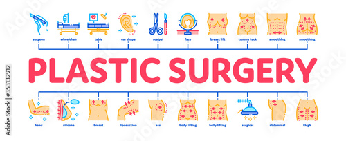 Plastic Surgery Clinic Minimal Infographic Web Banner Vector. Scissors And Scalpel Doctor Instrument, Breast And Abdomen Tightening Plastic Surgery Illustration
