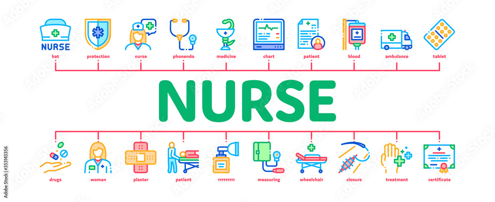 Nurse Medical Aid Minimal Infographic Web Banner Vector. Nurse Hat And Stethoscope, Pulse Cardiogram And Patch, Suturing Wounds And Inhaler Illustration