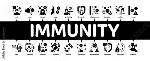 Immunity Human Biological Defense Minimal Infographic Web Banner Vector. Protective Bacterias, Syringe And Shield, Vitamin And Healthcare Pills For Immunity Illustration