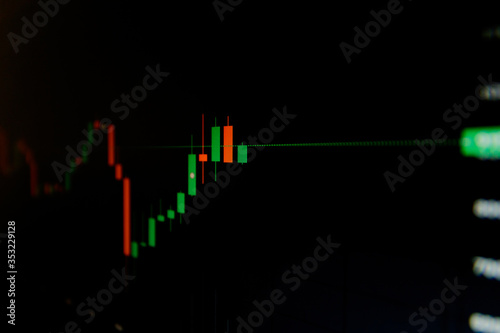 Business candle stick graph chart of stock market