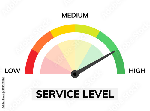 Satisfaction rate icon scale. Feedback speedometer client customer service meter