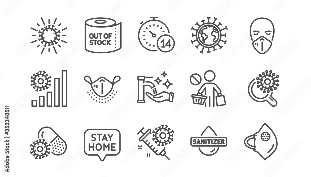 Coronavirus line icons set. Medical protective mask, hands sanitizer, no vaccine. Stay home, washing hands hygiene, coronavirus epidemic mask icons. Covid-19 virus pandemic, toilet paper panic. Vector