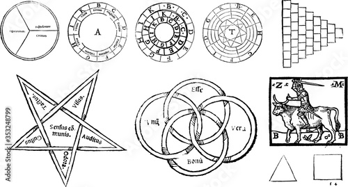 De auditu kabbalistico sive ad omnes scientias introductorium