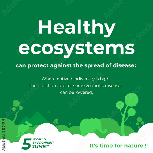 Healthy ecosystem poster for of celebrating the environment day