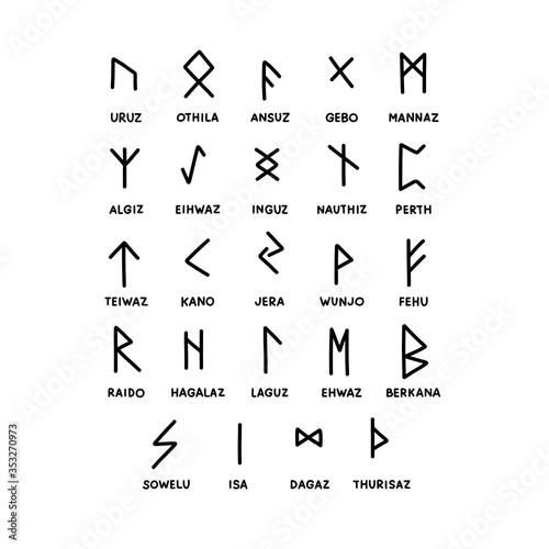 viking runes doodle icons, vector illustration