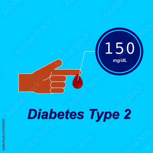 Flat design hand with blood drop with sugar glucose level conceptual for diabetes type 2 Use for Graphic, Vector illustrations, ad, artwork, template.