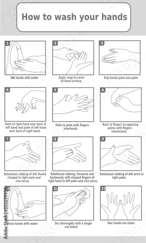 How to wash your hands properly step by step. Personal hygiene infographic. Prevention virus and bacteria. Illustration vector. Avoid infection procedure.