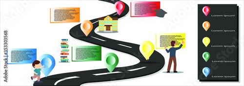 infographics learning design of children's education road from the very beginning of education, from school teacher books to graduation