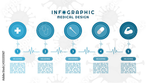 Infographic timeline design icon for medical in circle label with space for text covid-19 concept