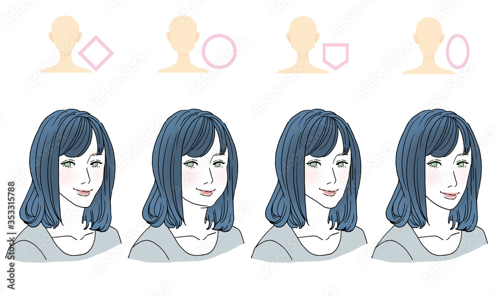 顔型別ヘアスタイル
