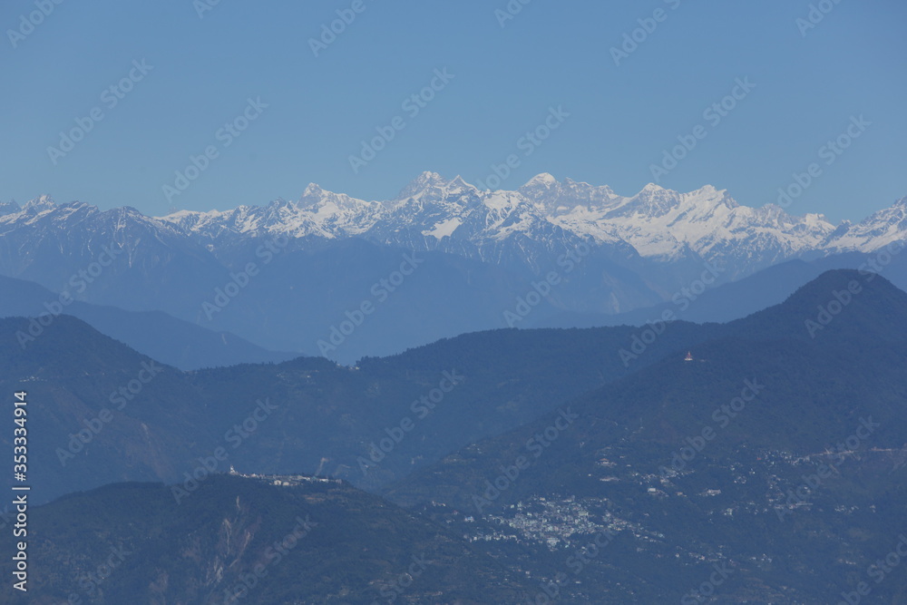HIMALAYAN RANGE HIMALAYAN RANGE