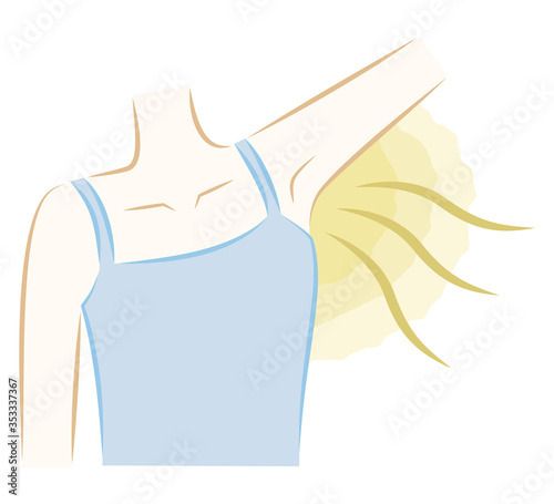 女性　脇　臭い　腋臭　ワキガ　わきが　Armpit odor Axillary odor