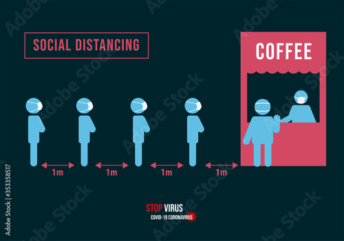 People stand in line to buy coffee. Queue. People in medical masks. Coronavirus Covid -19