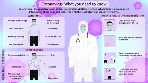 Instructions Precautions against coronavirus 19. Preventive measures against coronavirus.