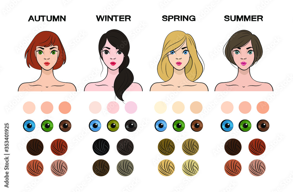Infographics. Classification of types of appearance. Spring, Autumn ...