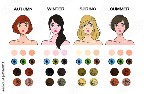 Infographics. Classification of types of appearance. Spring, Autumn, Winter and Summer. Seasonal colors. Vector illustration.
