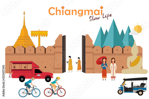 Εκτύπωση καμβά Travel to Chiangmai