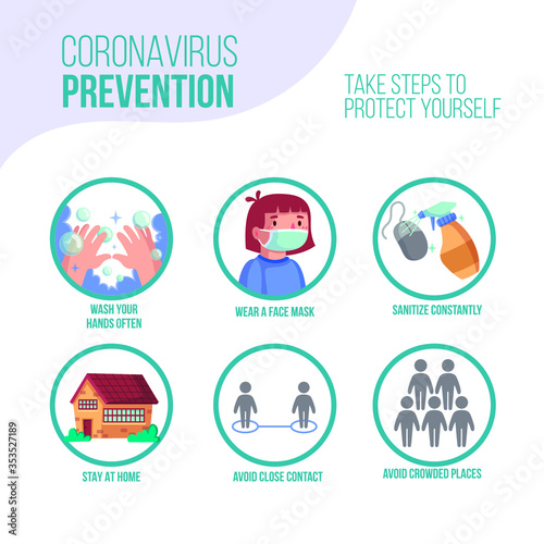Prevention of COVID-19 infographic poster vector illustration design template. Coronavirus protection poster or flyer.