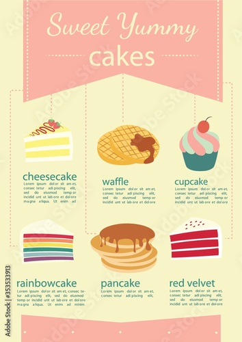 Dessert infographic