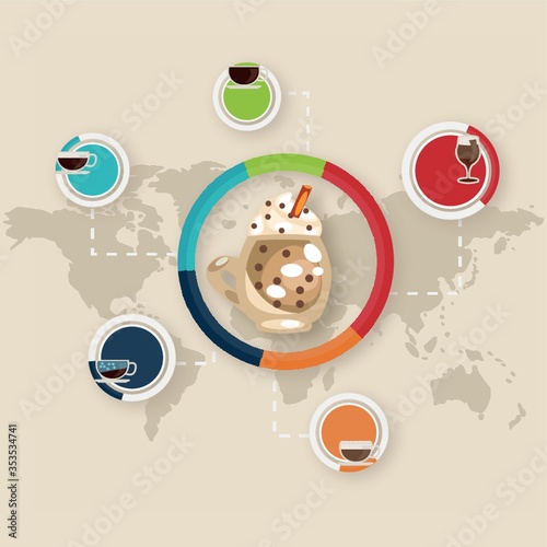 Coffee infographics