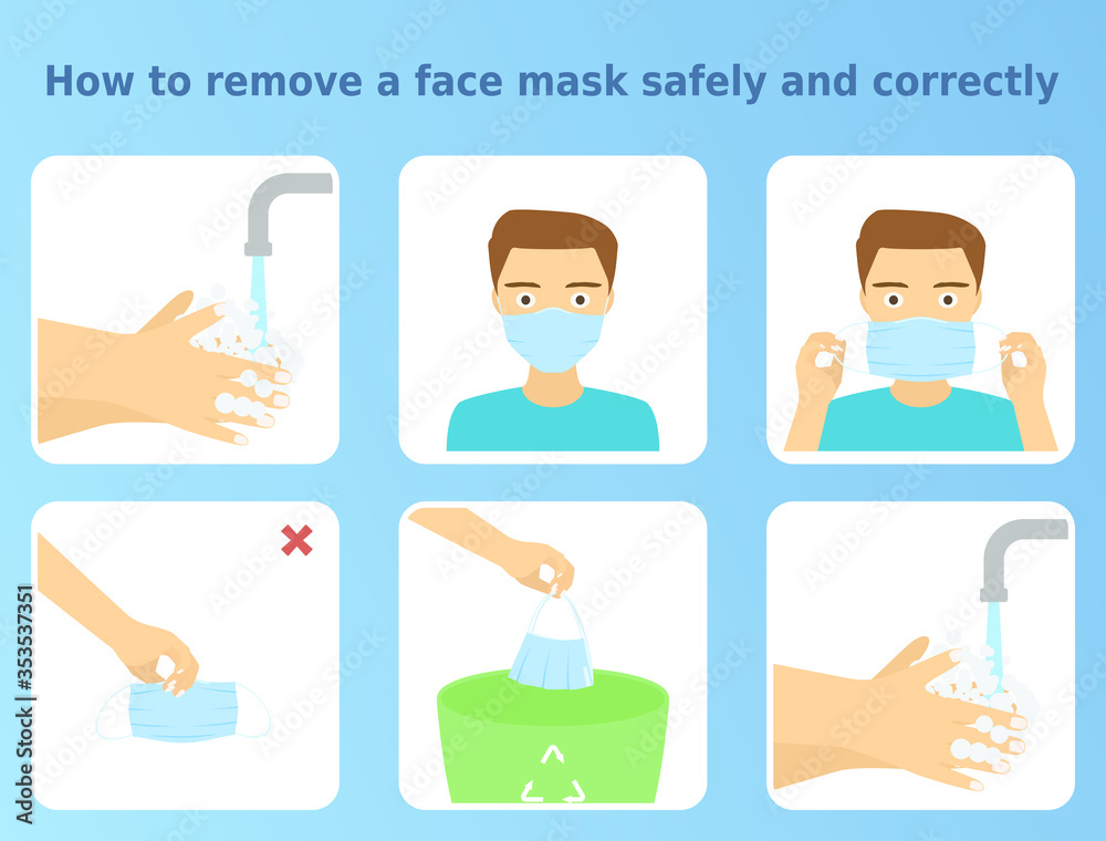 Vector illustration 'How to remove a face mask safely and correctly'. 6