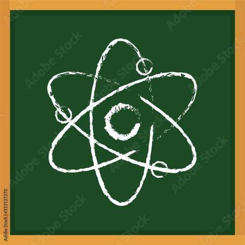 Atomic structure drawn on chalkboard