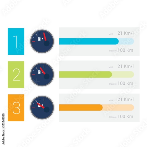 Infographic of fuel gauge